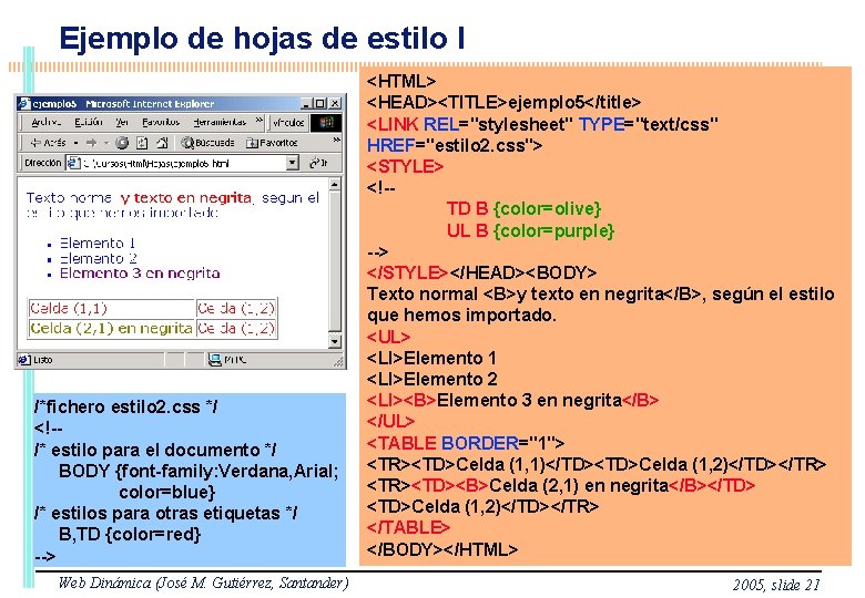 Ejemplo de hojas de estilo I /*fichero estilo 2. css */ <!-/* estilo para