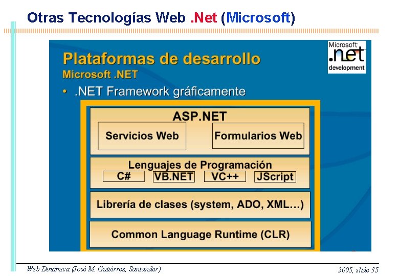 Otras Tecnologías Web. Net (Microsoft) Web Dinámica (José M. Gutiérrez, Santander) 2005, slide 35