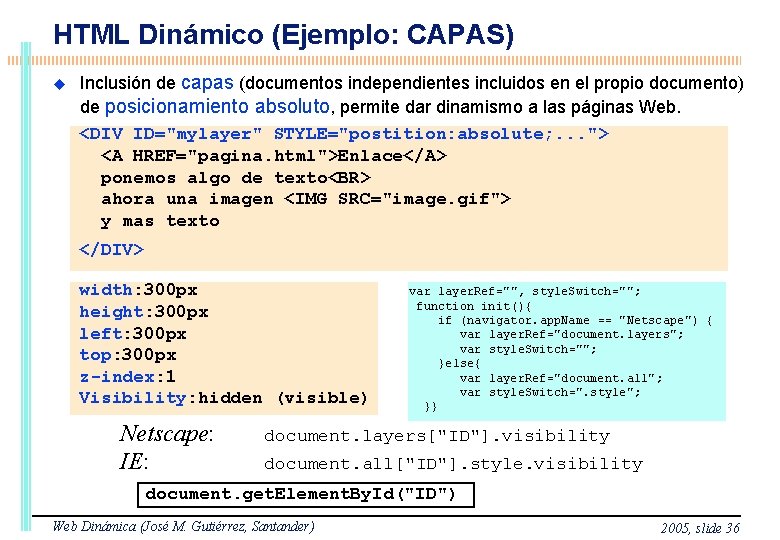 HTML Dinámico (Ejemplo: CAPAS) Inclusión de capas (documentos independientes incluidos en el propio documento)