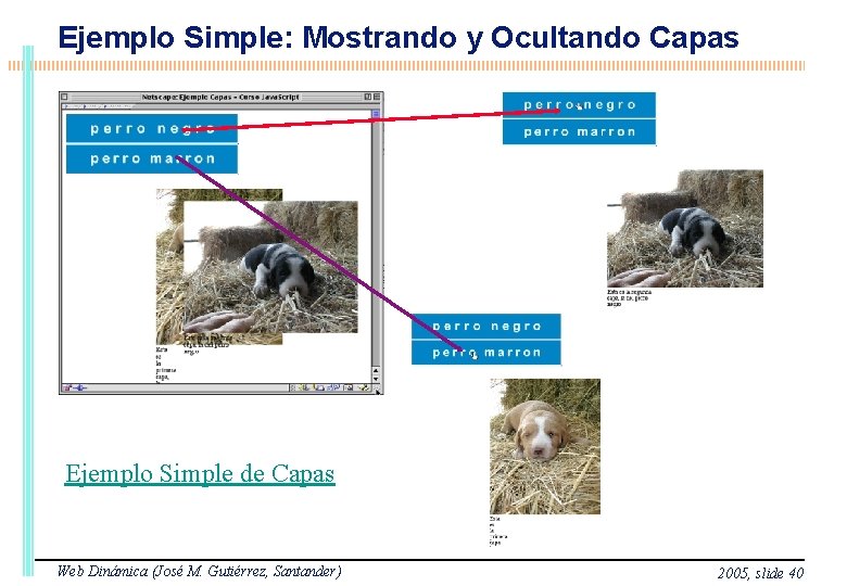 Ejemplo Simple: Mostrando y Ocultando Capas Ejemplo Simple de Capas Web Dinámica (José M.