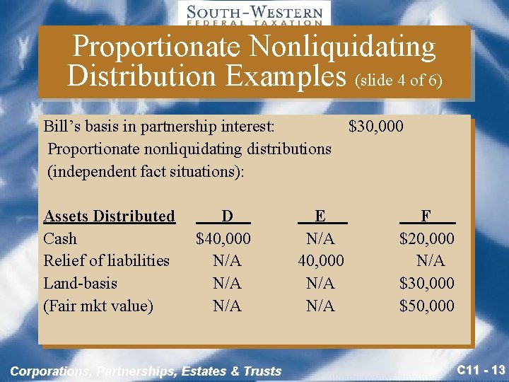 Proportionate Nonliquidating Distribution Examples (slide 4 of 6) Bill’s basis in partnership interest: $30,