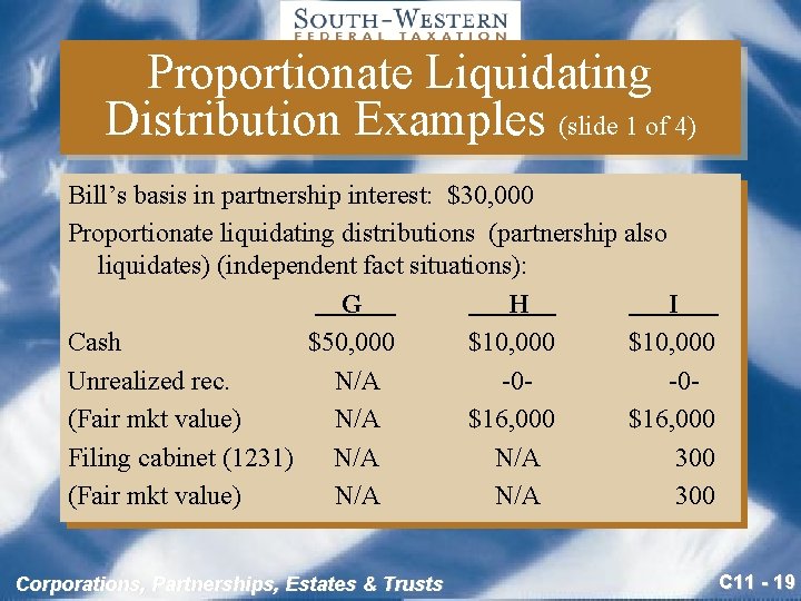 Proportionate Liquidating Distribution Examples (slide 1 of 4) Bill’s basis in partnership interest: $30,