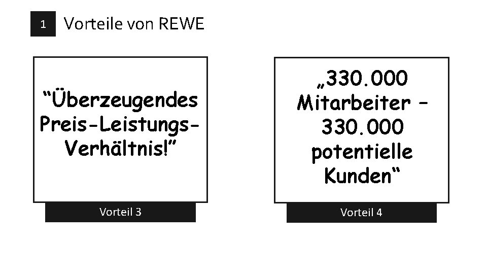 1 Vorteile von REWE “Überzeugendes Preis-Leistungs. Verhältnis!” „ 330. 000 Mitarbeiter – 330. 000