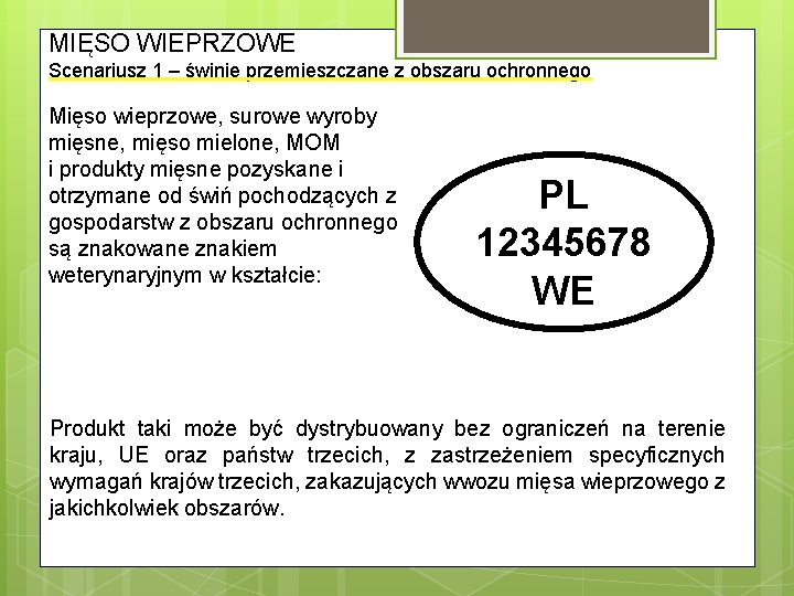 MIĘSO WIEPRZOWE Scenariusz 1 – świnie przemieszczane z obszaru ochronnego Mięso wieprzowe, surowe wyroby