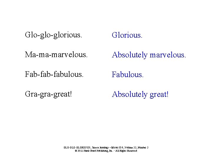Glo-glorious. Glorious. Ma-ma-marvelous. Absolutely marvelous. Fab-fabulous. Fabulous. Gra-great! Absolutely great! GLO-GLORIOUS!, Teresa Jennings –