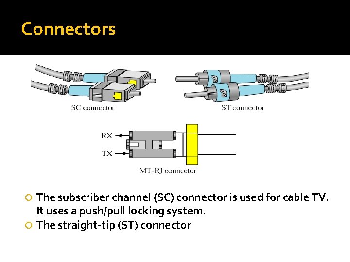 Connectors The subscriber channel (SC) connector is used for cable TV. It uses a