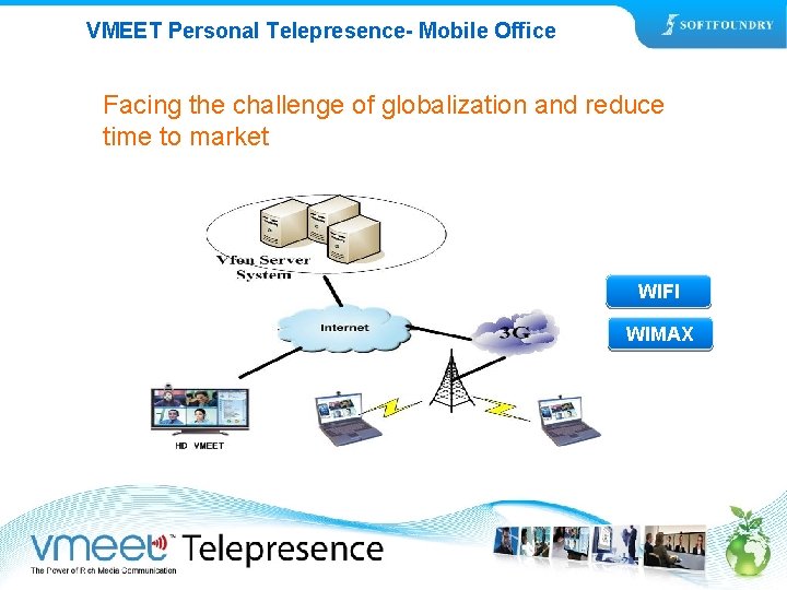 VMEET Personal Telepresence- Mobile Office Facing the challenge of globalization and reduce time to