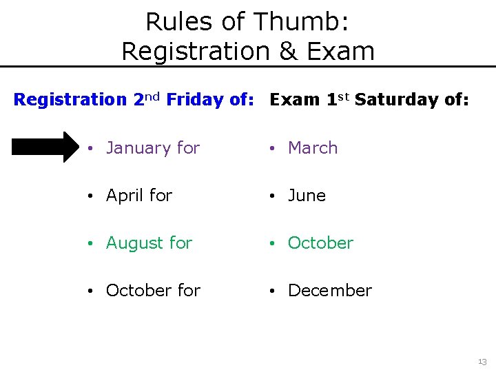 Rules of Thumb: Registration & Exam Registration 2 nd Friday of: Exam 1 st