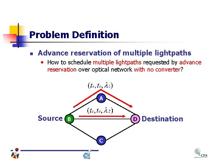 Problem Definition n Advance reservation of multiple lightpaths • How to schedule multiple lightpaths