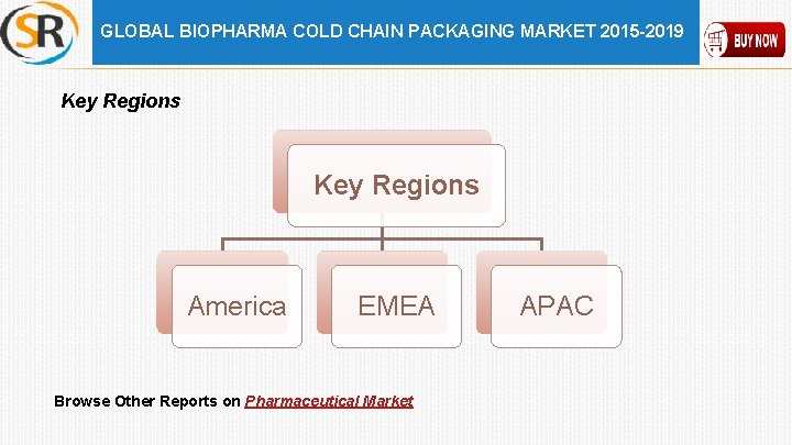 GLOBAL BIOPHARMA COLD CHAIN PACKAGING MARKET 2015 -2019 Key Regions America EMEA Browse Other