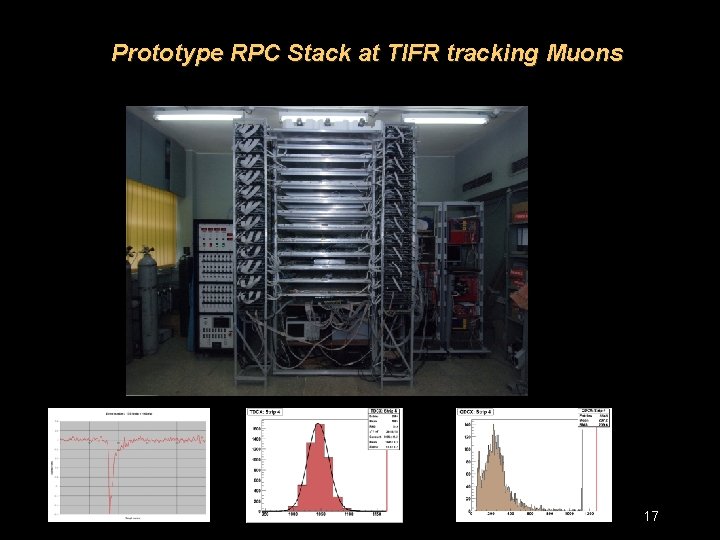 Prototype RPC Stack at TIFR tracking Muons 17 