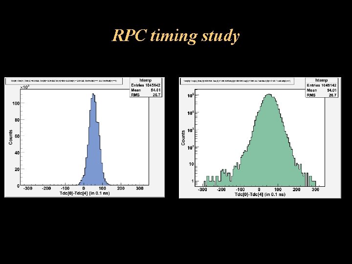 RPC timing study 