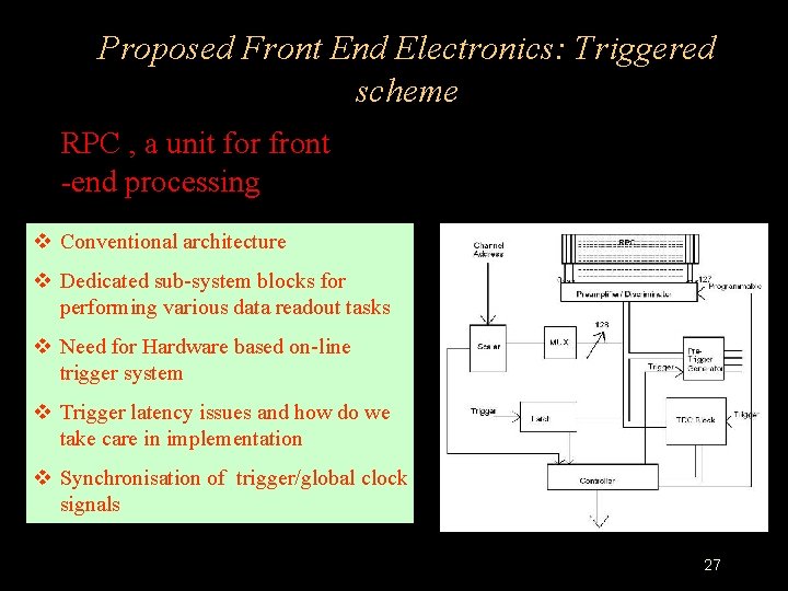 Proposed Front End Electronics: Triggered scheme RPC , a unit for front -end processing