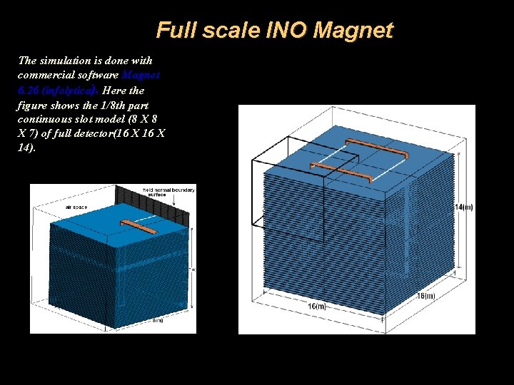 Full scale INO Magnet The simulation is done with commercial software Magnet 6. 26