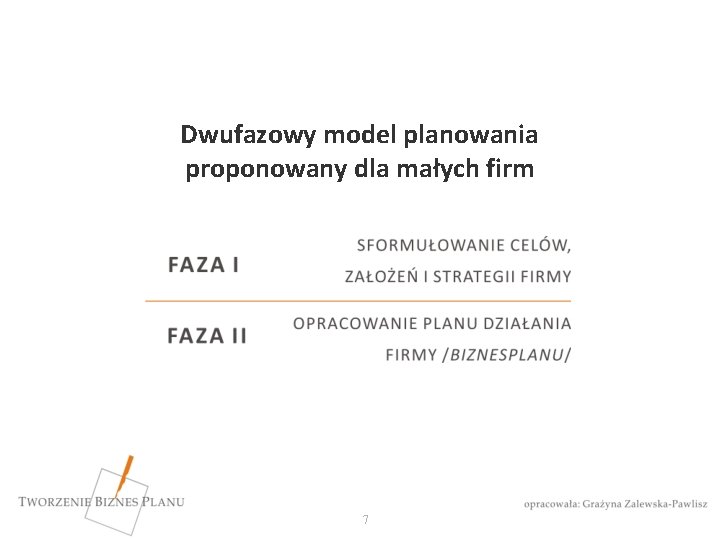 Dwufazowy model planowania proponowany dla małych firm 7 