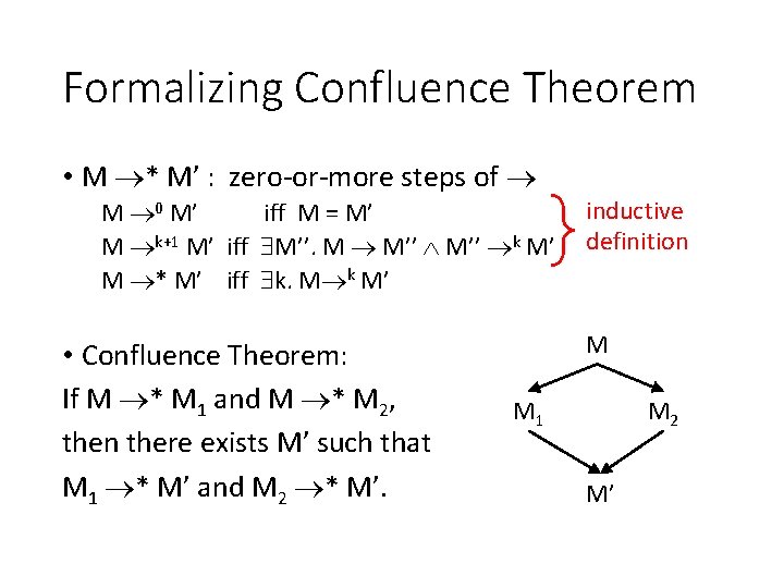 Formalizing Confluence Theorem • M * M’ : zero-or-more steps of M 0 M’