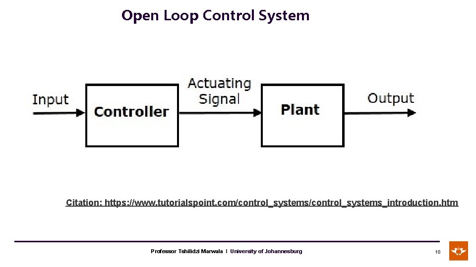 Open Loop Control System Citation: https: //www. tutorialspoint. com/control_systems_introduction. htm Professor Tshilidzi Marwala l