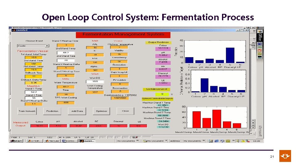 Open Loop Control System: Fermentation Process 21 