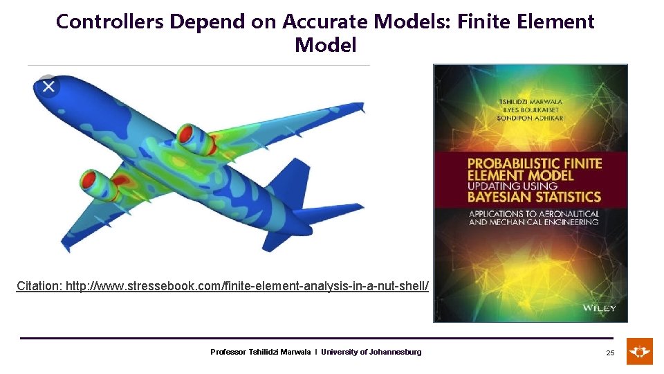 Controllers Depend on Accurate Models: Finite Element Model Citation: http: //www. stressebook. com/finite-element-analysis-in-a-nut-shell/ Professor