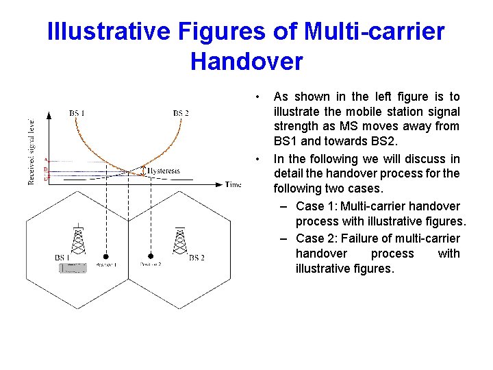 Illustrative Figures of Multi-carrier Handover • • As shown in the left figure is
