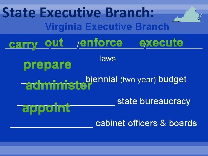 State Executive Branch: Virginia Executive Branch enforce execute ______/_____________ carry out prepare laws ______
