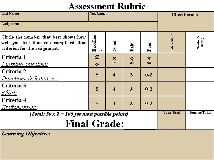 Assessment Rubric First Name: Last Name: Class Period: 0 -4 Poor 4 3 0