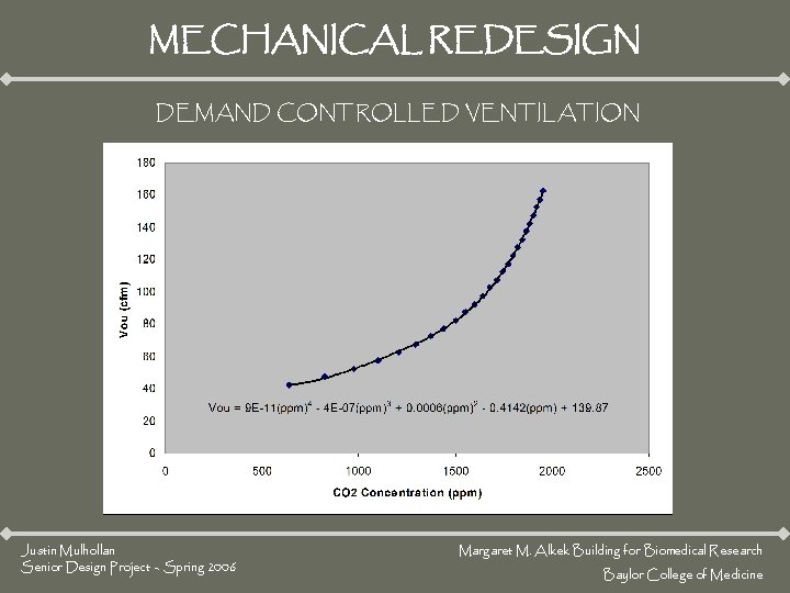 MECHANICAL REDESIGN DEMAND CONTROLLED VENTILATION Justin Mulhollan Senior Design Project – Spring 2006 Margaret MECHANICAL REDESIGN DEMAND CONTROLLED VENTILATION Justin Mulhollan Senior Design Project – Spring 2006 Margaret