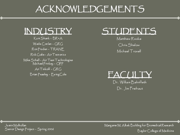ACKNOWLEDGEMENTS INDUSTRY STUDENTS Wade Conlan – GRG Chris Shelow Kurt Shank – BR+A Ron ACKNOWLEDGEMENTS INDUSTRY STUDENTS Wade Conlan – GRG Chris Shelow Kurt Shank – BR+A Ron