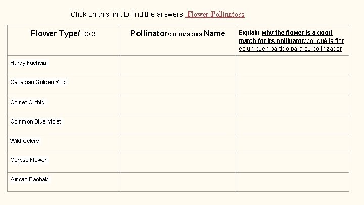 Click on this link to find the answers: Flower Pollinators Flower Type/tipos Hardy Fuchsia