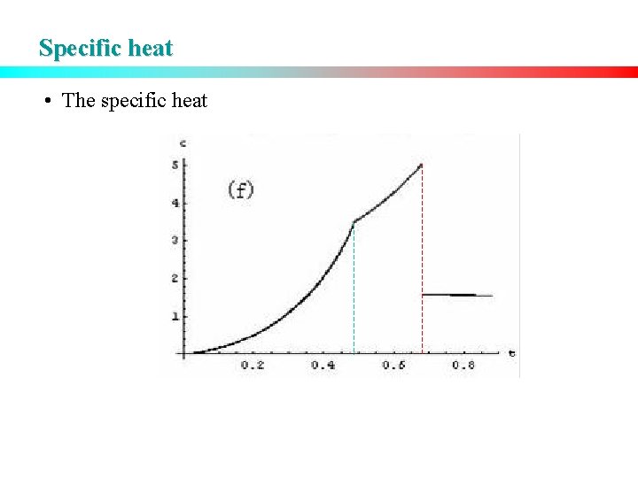 Specific heat • The specific heat 