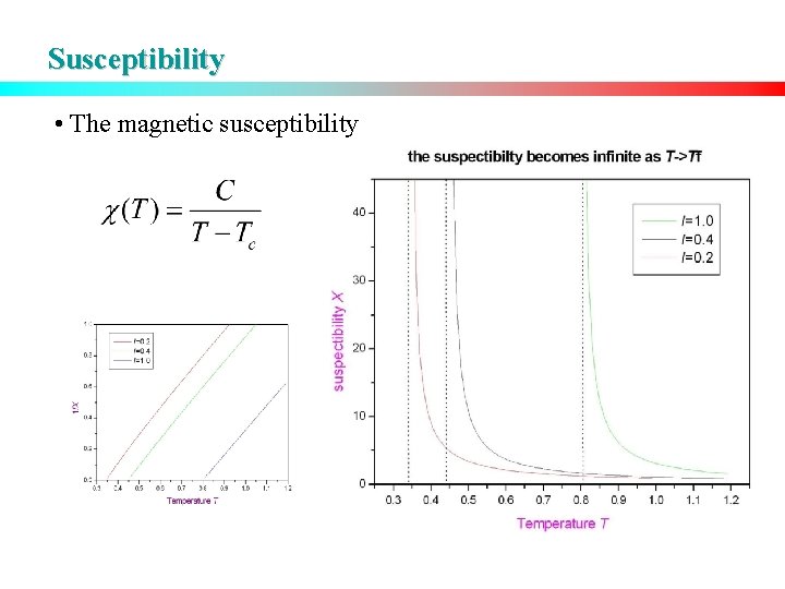 Susceptibility • The magnetic susceptibility 