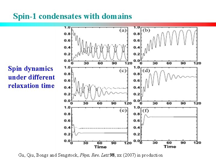 Spin-1 condensates with domains Spin dynamics under different relaxation time Gu, Qiu, Bongs and