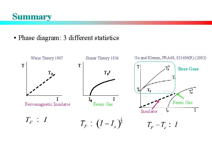 Summary • Phase diagram: 3 different statistics Weiss Theory 1907 T Stoner Theory 1936