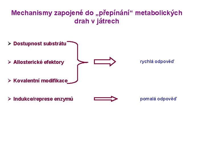 Mechanismy zapojené do „přepínání“ metabolických drah v játrech Ø Dostupnost substrátu Ø Allosterické efektory