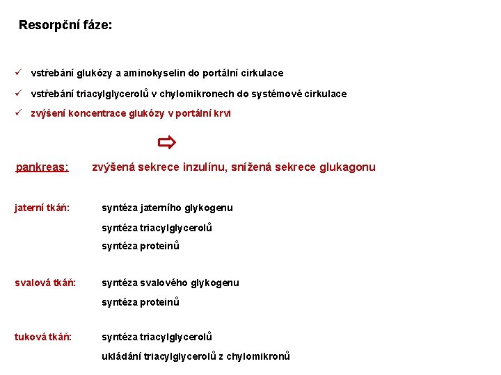 Resorpční fáze: ü vstřebání glukózy a aminokyselin do portální cirkulace ü vstřebání triacylglycerolů v