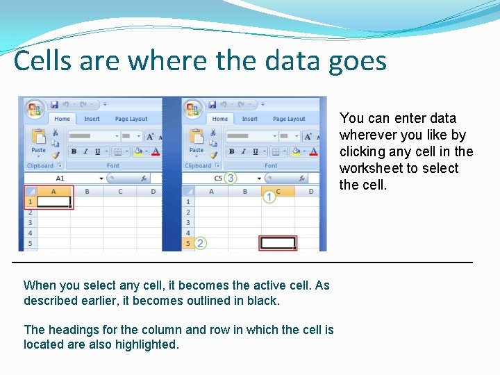 Cells are where the data goes You can enter data wherever you like by