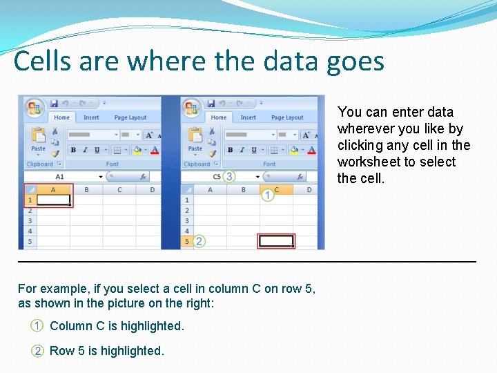 Cells are where the data goes You can enter data wherever you like by
