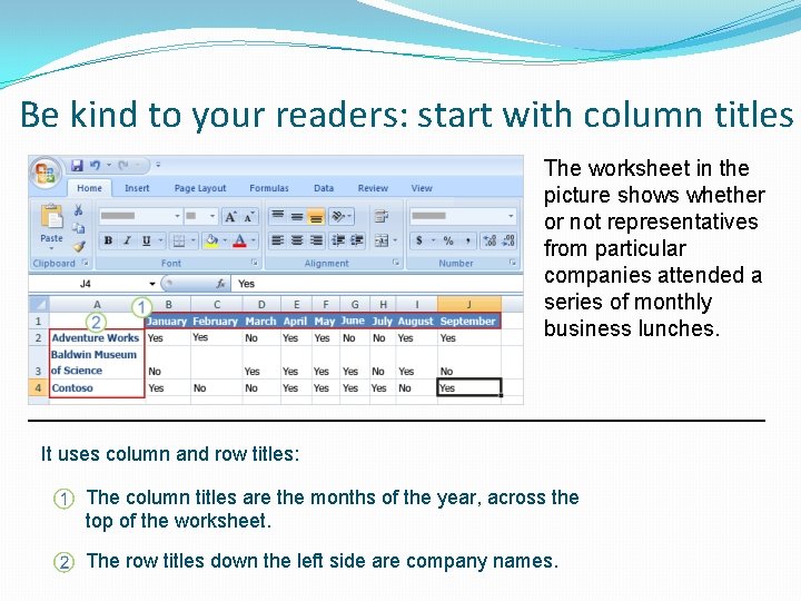Be kind to your readers: start with column titles The worksheet in the picture