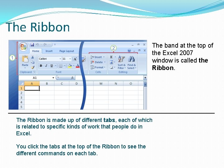 The Ribbon The band at the top of the Excel 2007 window is called