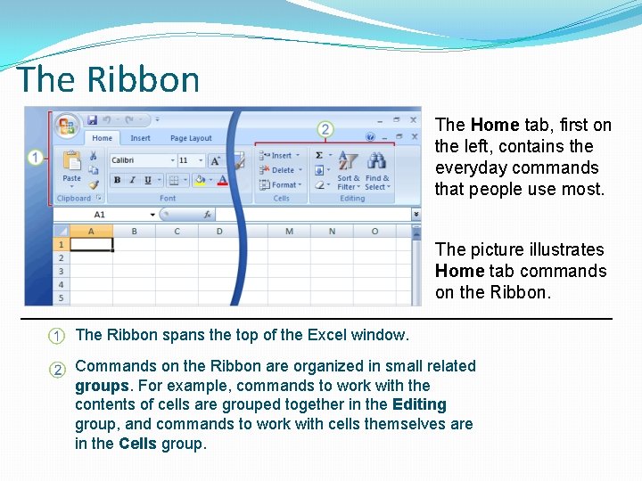 The Ribbon The Home tab, first on the left, contains the everyday commands that