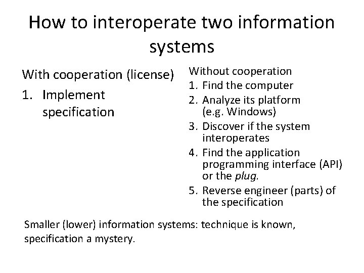 How to interoperate two information systems With cooperation (license) 1. Implement specification Without cooperation