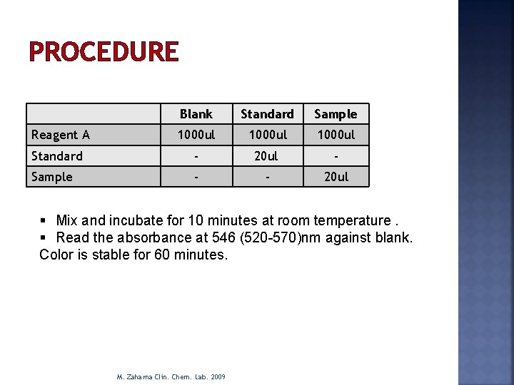 PROCEDURE Blank Standard Sample Reagent A 1000 ul Standard - 20 ul - Sample
