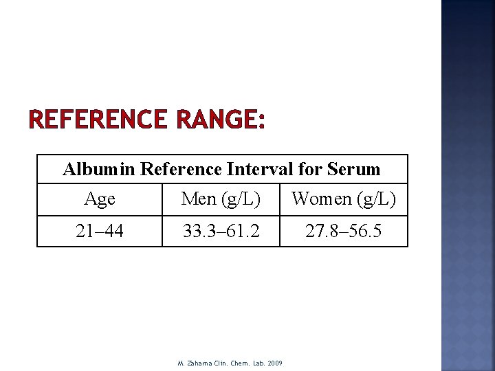 REFERENCE RANGE: Albumin Reference Interval for Serum Age Men (g/L) Women (g/L) 21– 44