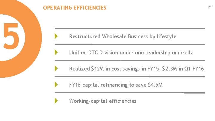 OPERATING EFFICIENCIES 5 Restructured Wholesale Business by lifestyle Unified DTC Division under one leadership