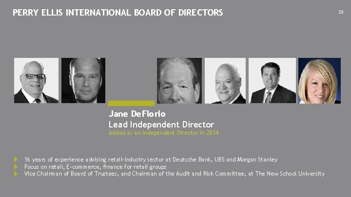 PERRY ELLIS INTERNATIONAL BOARD OF DIRECTORS Jane De. Florio Lead Independent Director Added as