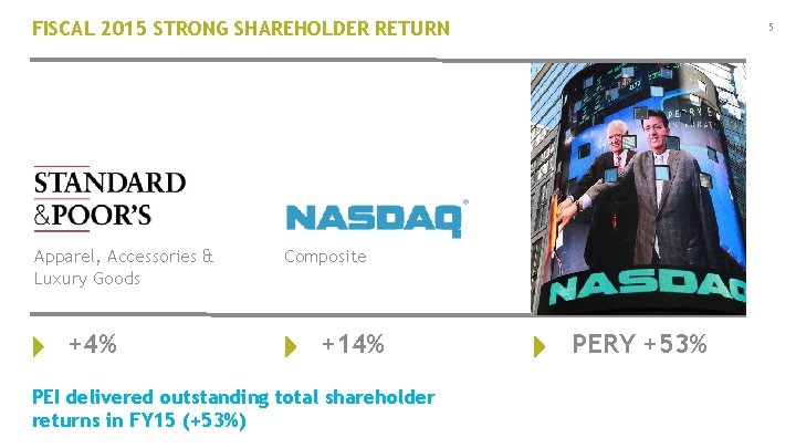 FISCAL 2015 STRONG SHAREHOLDER RETURN Apparel, Accessories & Luxury Goods +4% 5 Composite +14%