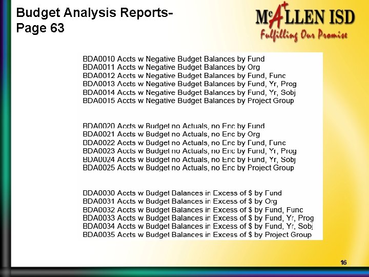 Budget Analysis Reports. Page 63 16 