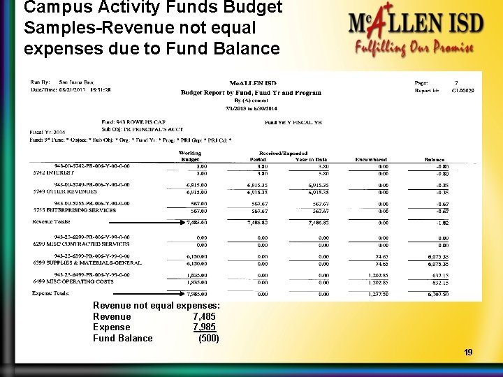 Campus Activity Funds Budget Samples-Revenue not equal expenses due to Fund Balance Revenue not