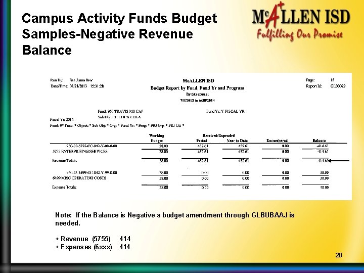 Campus Activity Funds Budget Samples-Negative Revenue Balance Note: If the Balance is Negative a