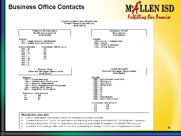 Business Office Contacts 6 